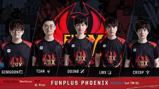 篮球不仅是 篮球不仅是