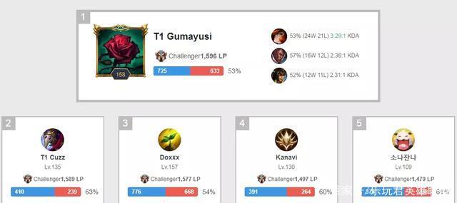 了电竞作为 了电竞作为