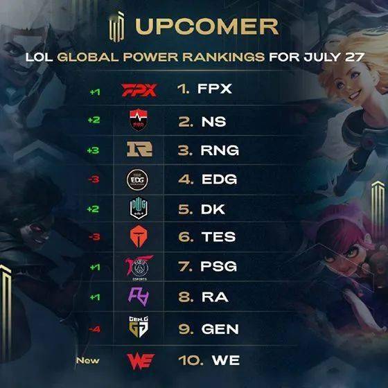 谁更理解线 谁更理解线